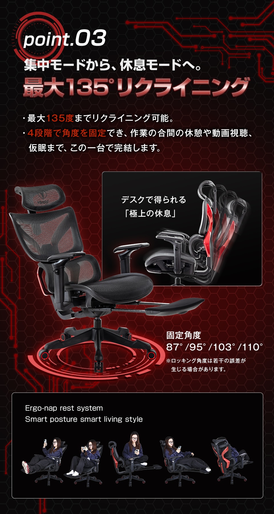 最大135°リクライニング