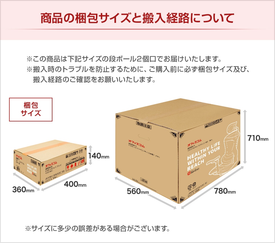 商品の梱包サイズと搬入経路について
