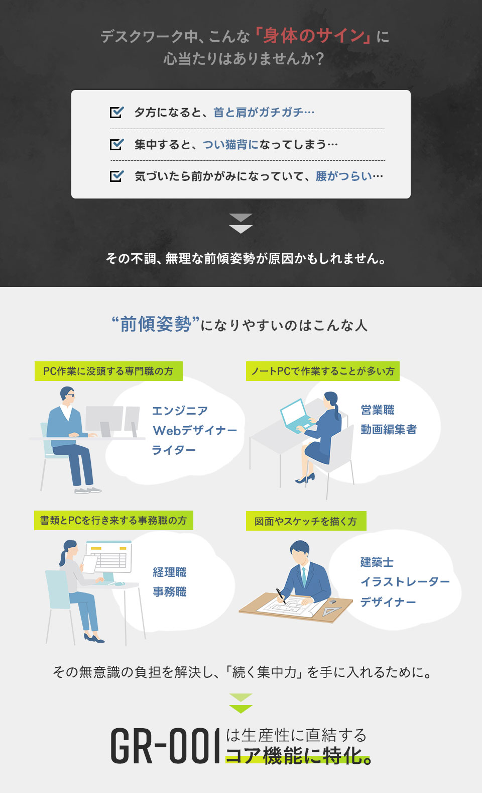 デスクワーク中に姿勢が崩れ、肩こりや腰痛に悩む人のイメージ。正しい姿勢の重要性を訴えるビジュアル。