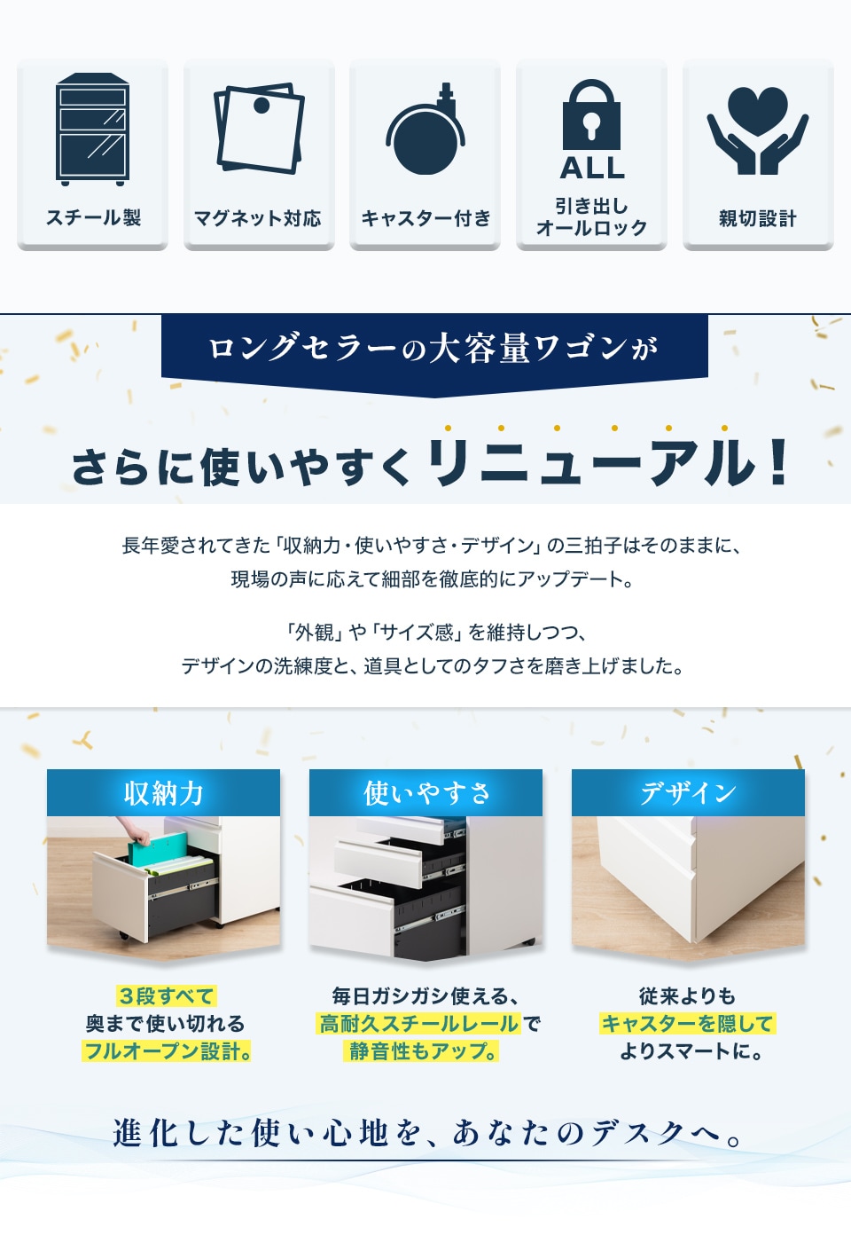 リニューアル