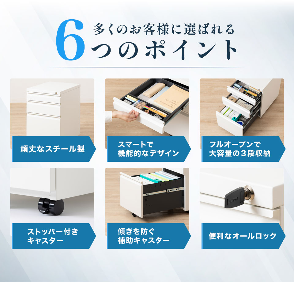 6つのポイント