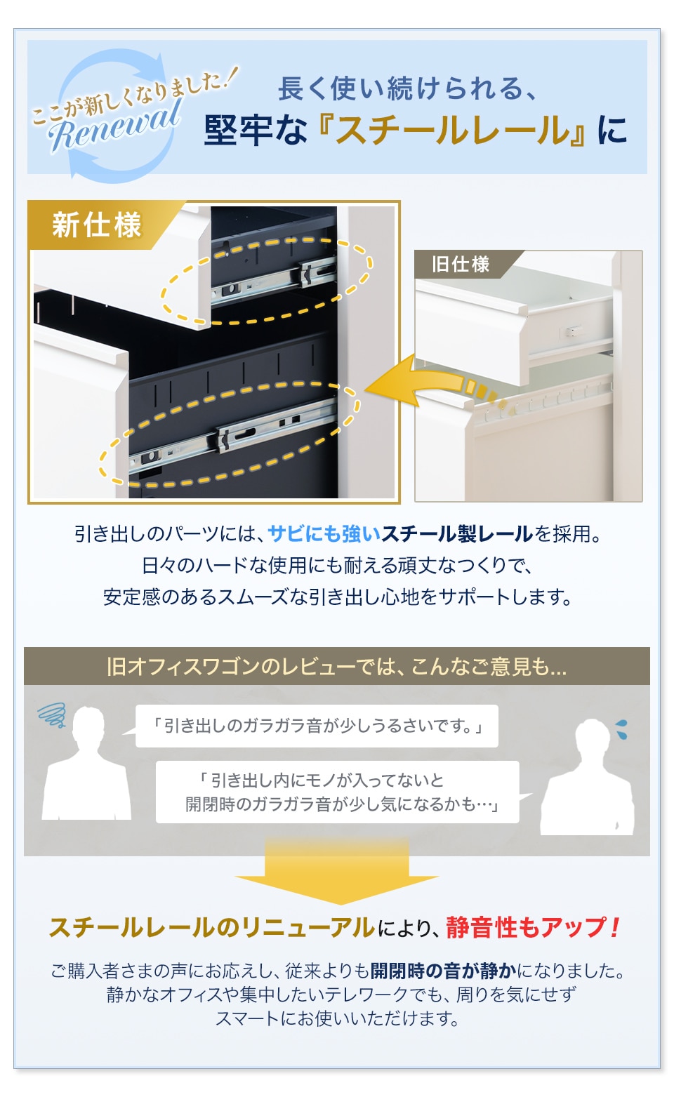 新仕様のスチールレール