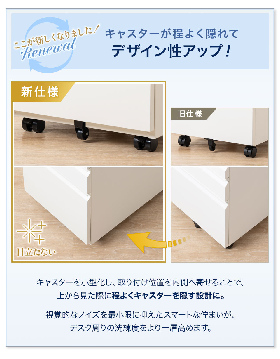 新仕様のキャスター