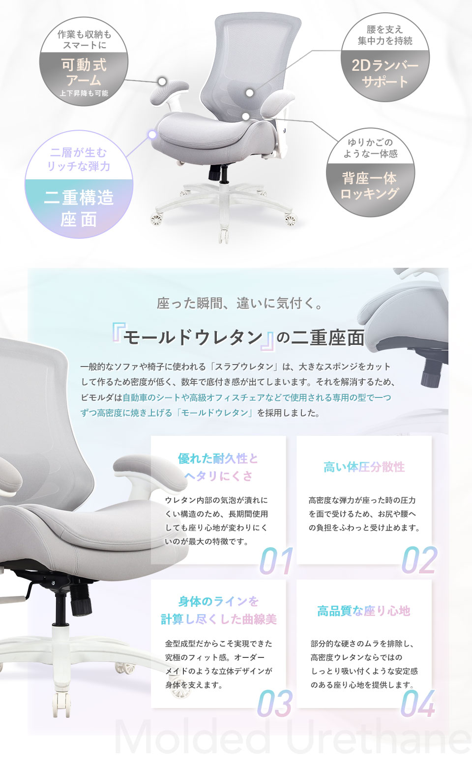 座り心地だけじゃない、充分な機能性