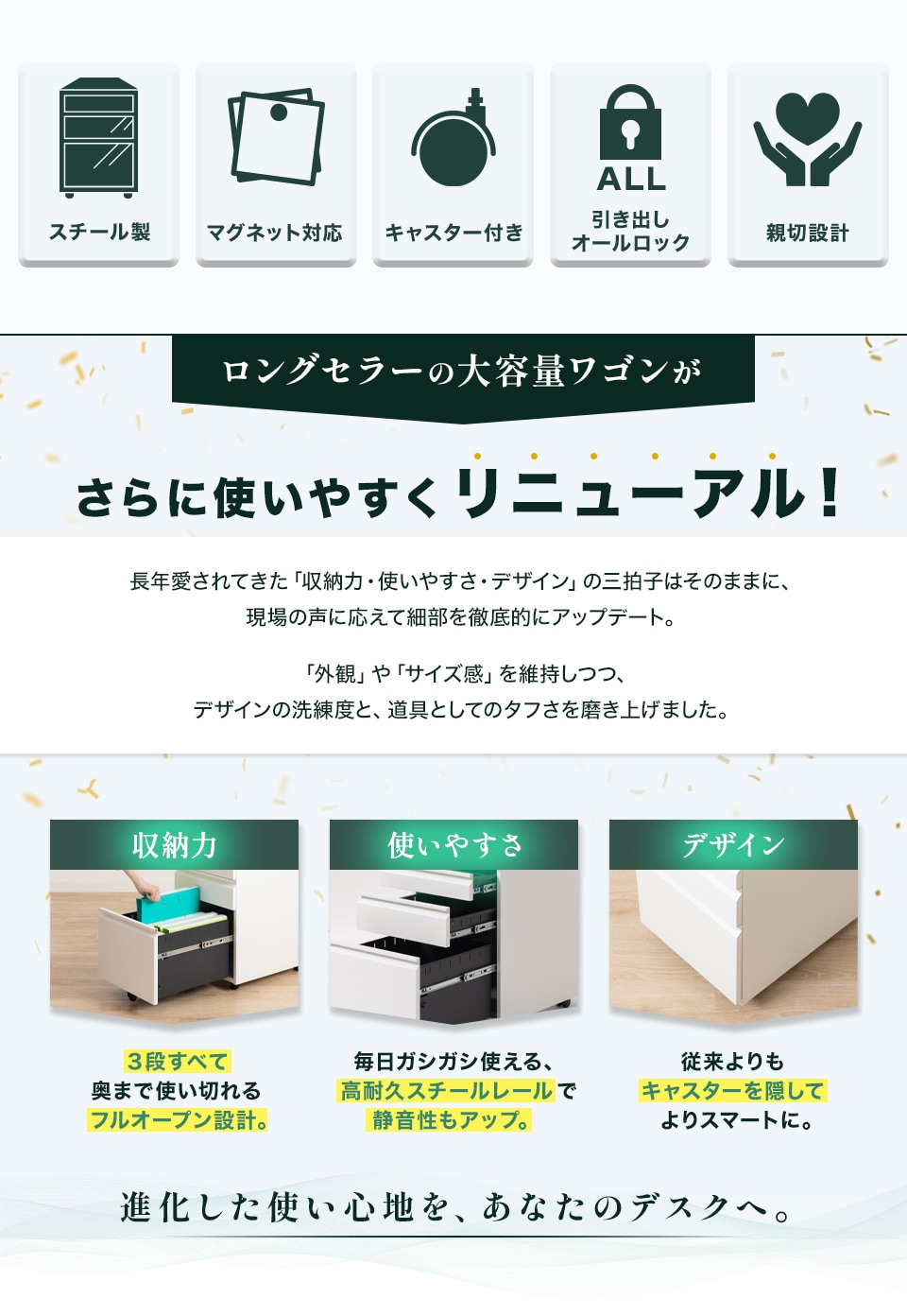 リニューアル