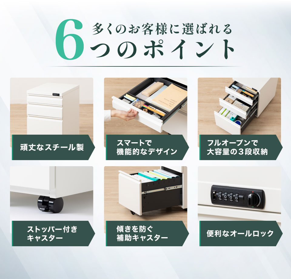 6つのポイント