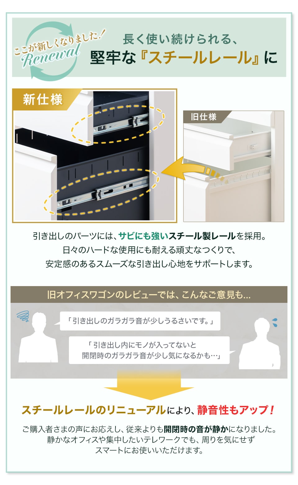 新仕様のスチールレール