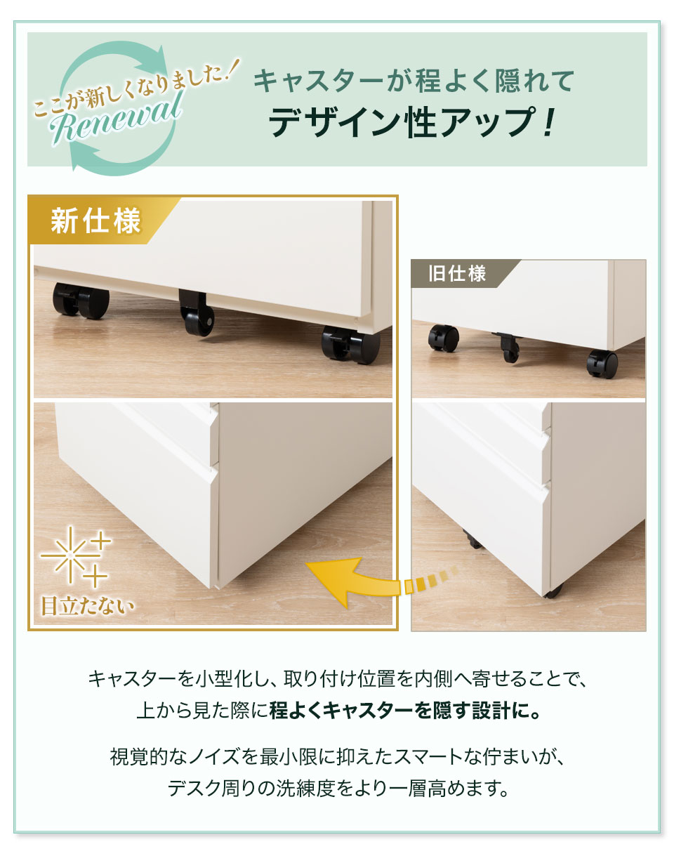 新仕様のキャスター