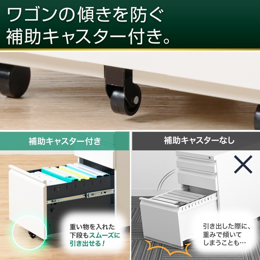送料無料】 オフィスワゴン サイドワゴン デスクワゴン 3段 ダイヤル錠