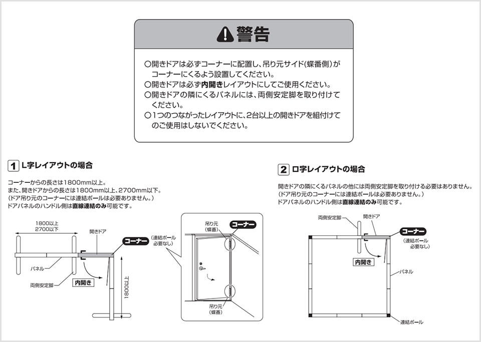 ドアパネル取り付け時レイアウト条件