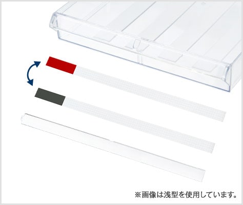 入れ替え可能なインデックス付き