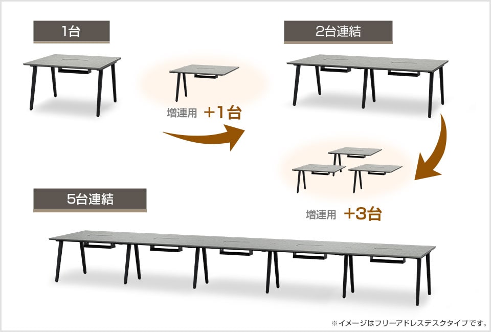 用途に合わせて連結し、テーブルスペースを無駄なく拡張