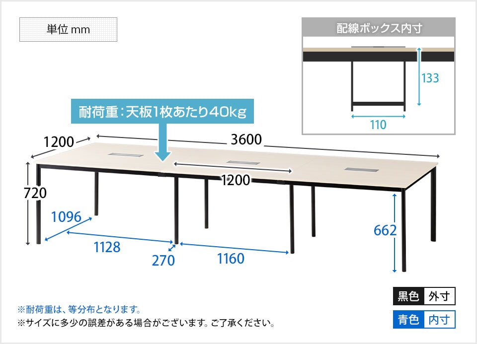 OC-FL-MKY-FA3612 商品サイズ1