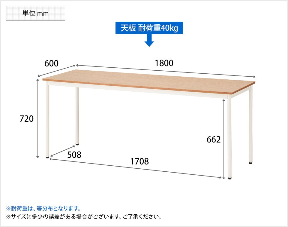 OC-FLA1860 商品サイズ1
