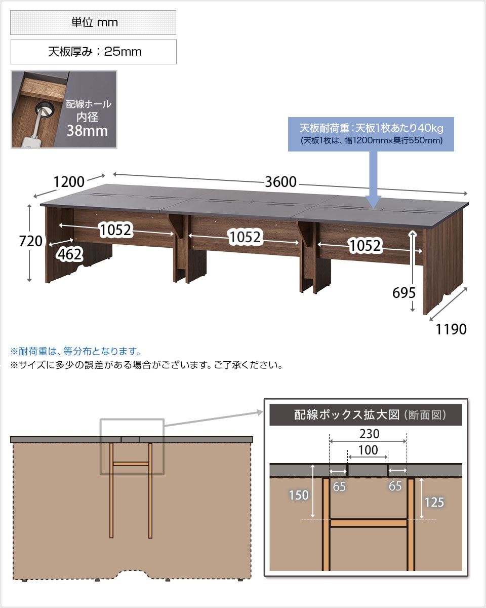 OC-FLB3612 商品サイズ1