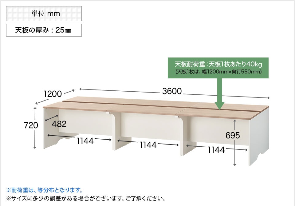 OC-FLC3612 商品サイズ1