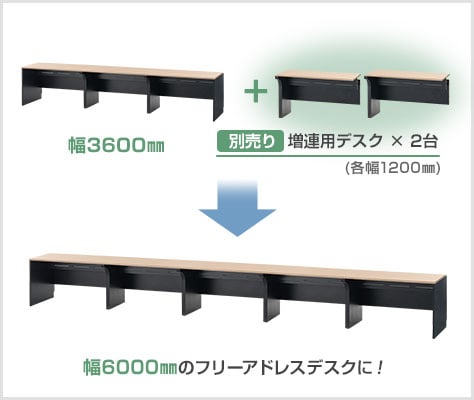 スペース拡張や人員の増加にも対応