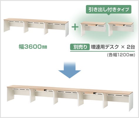 引き出し無し+引き出し付きの組み合わせも
