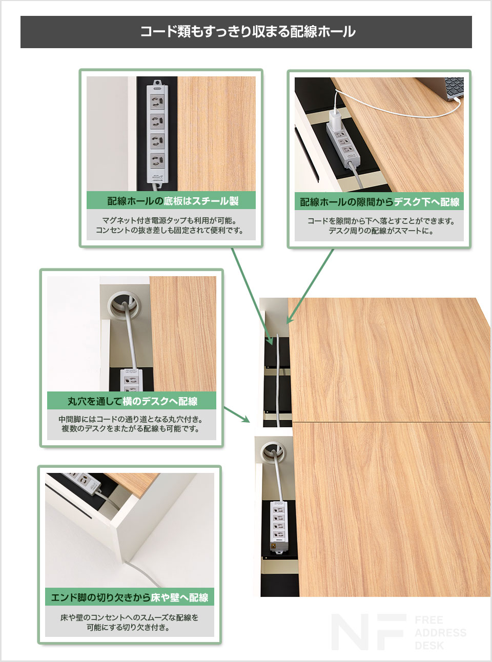 実際の使用シーンを想定した機能的な設計。スムーズな電源供給が可能に