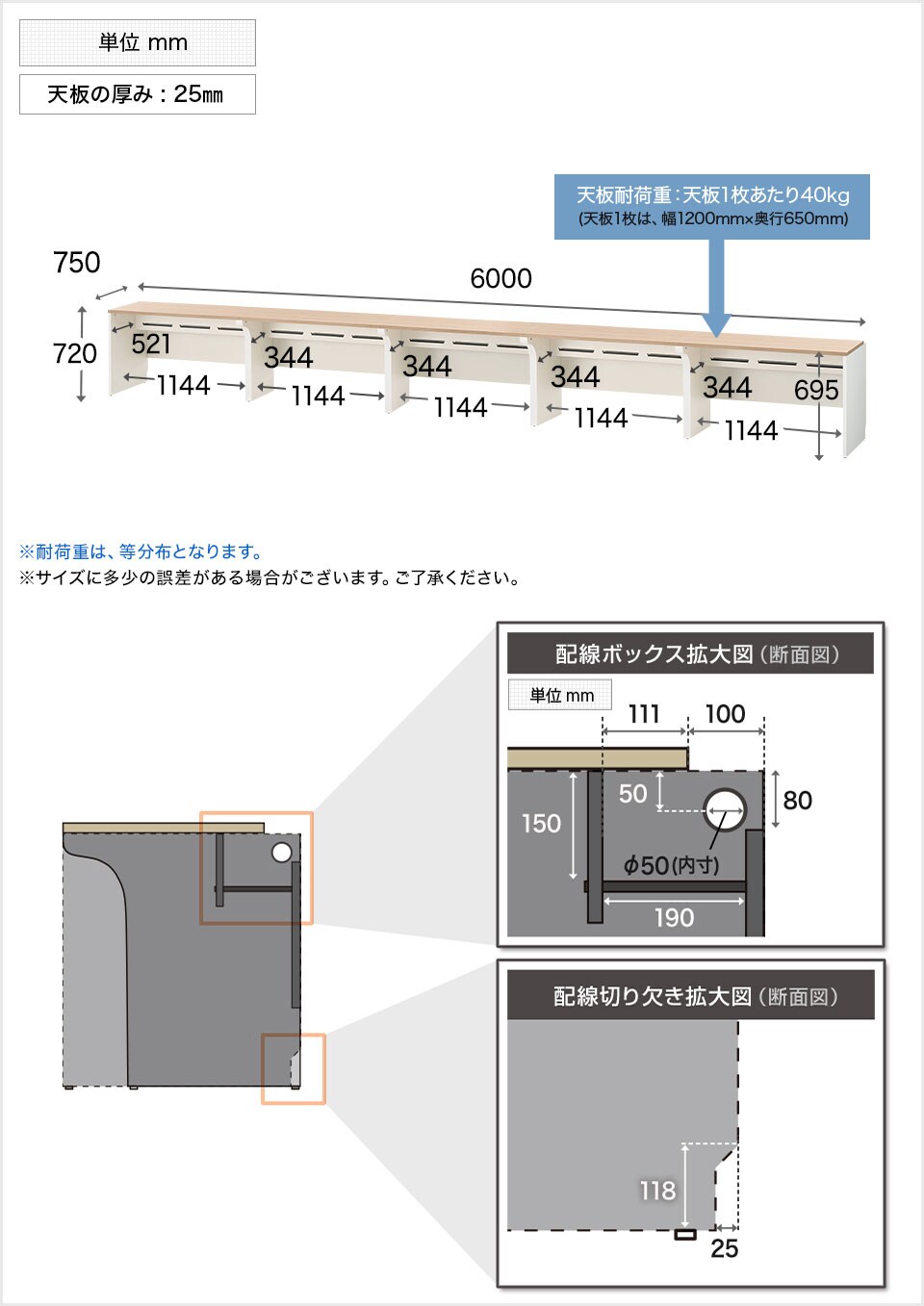 OC-FLC6075H 商品サイズ1