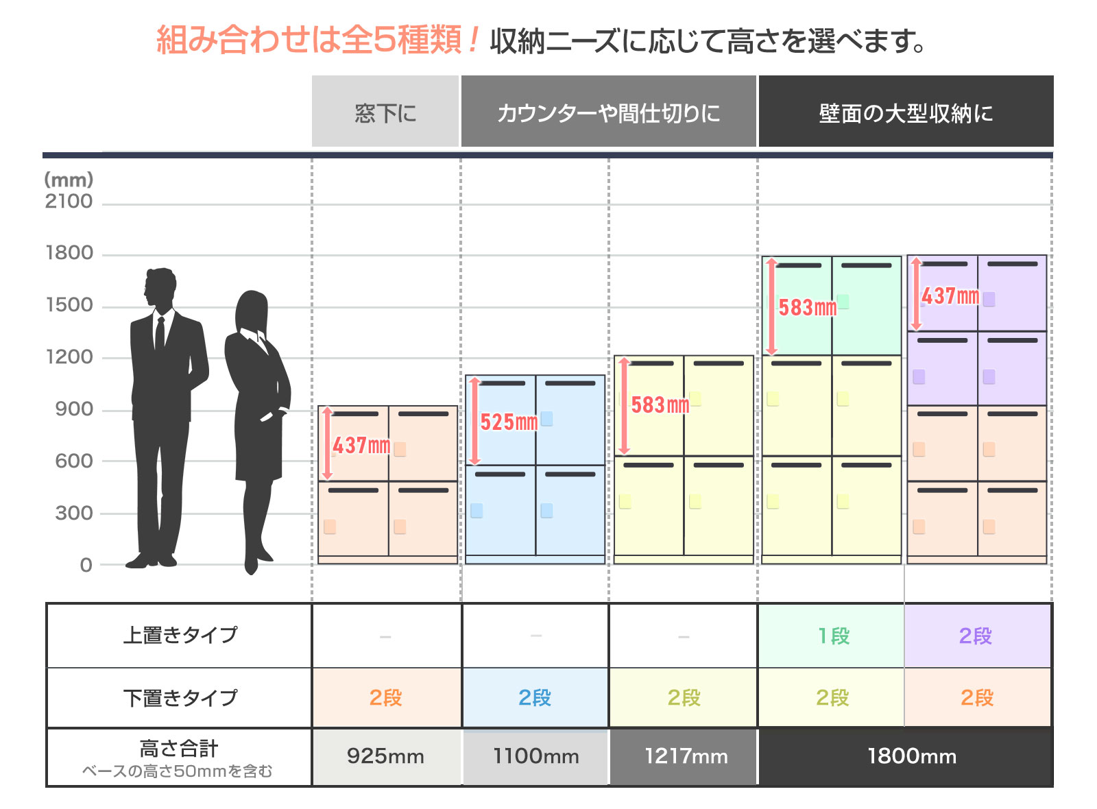 OC-GS-PL-8437 使用イメージ3