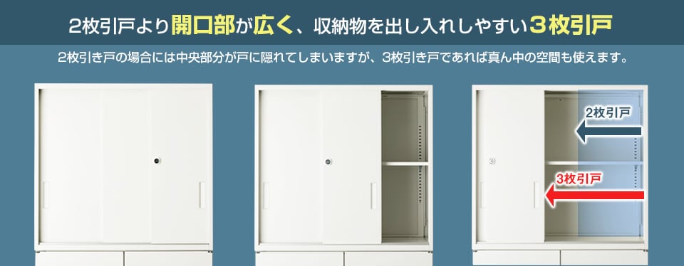 送料無料】 スチール書庫 キャビネット アーチー 3枚引戸書庫 下置き用