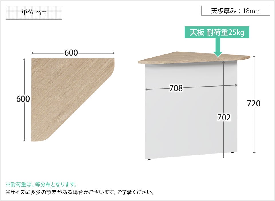 OC-LC-OCC6060C 商品サイズ1