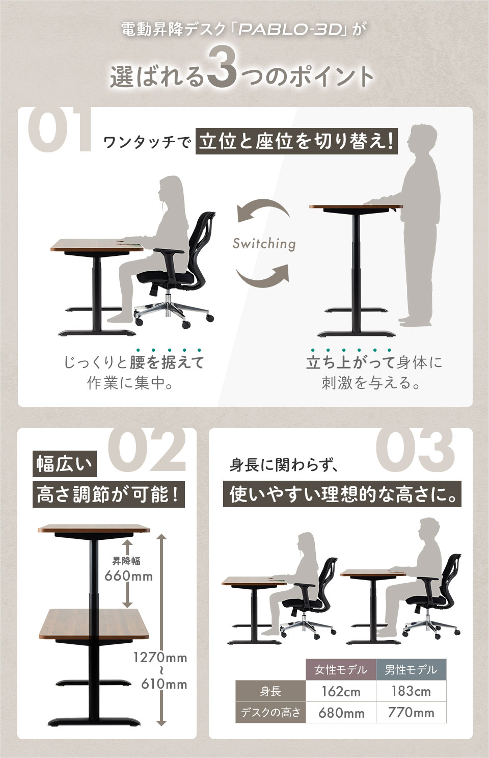 体格も、働き方も、自由になる。広範囲の電動昇降。