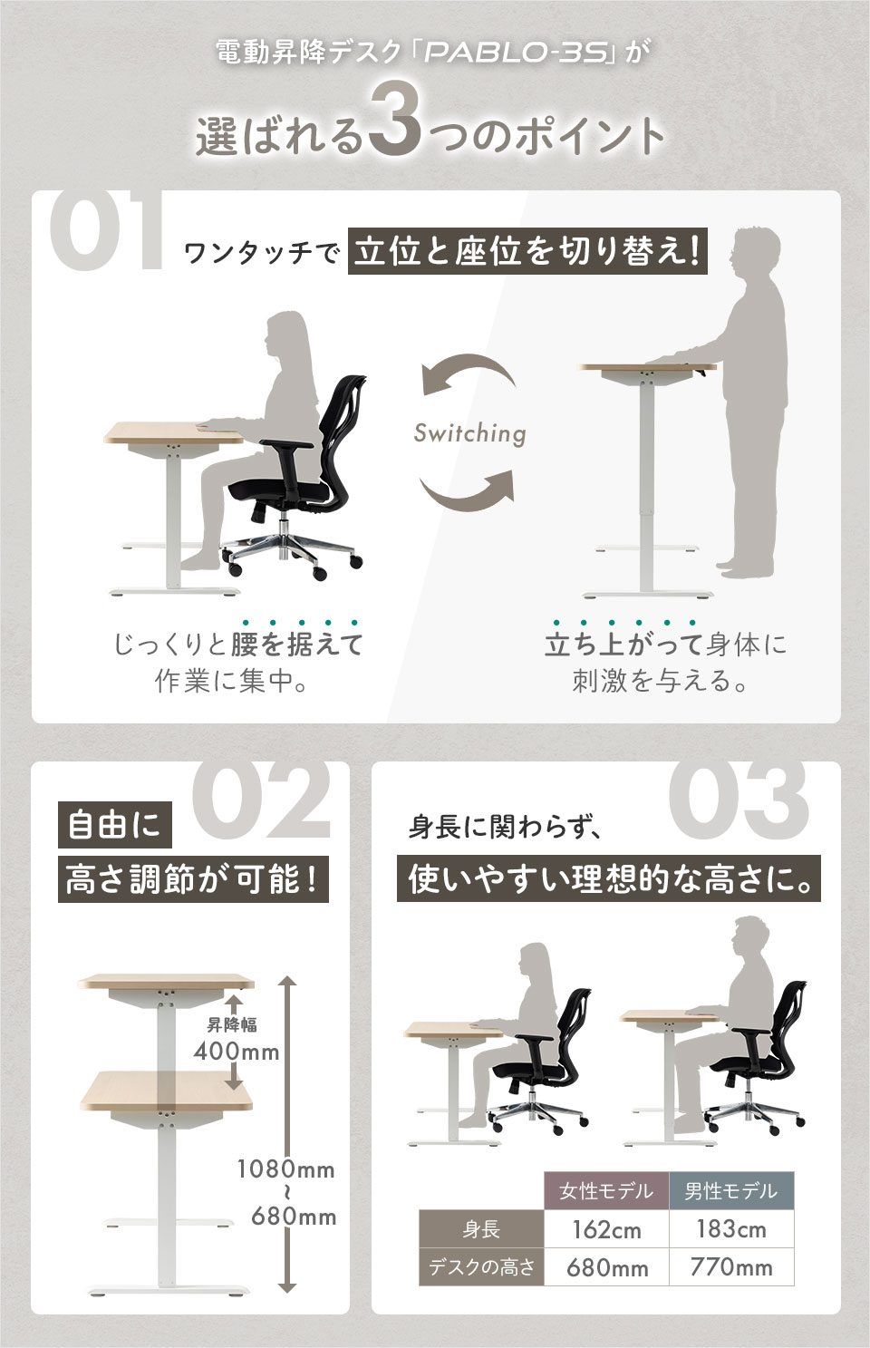 体格も、働き方も、自由になる。広範囲の電動昇降
