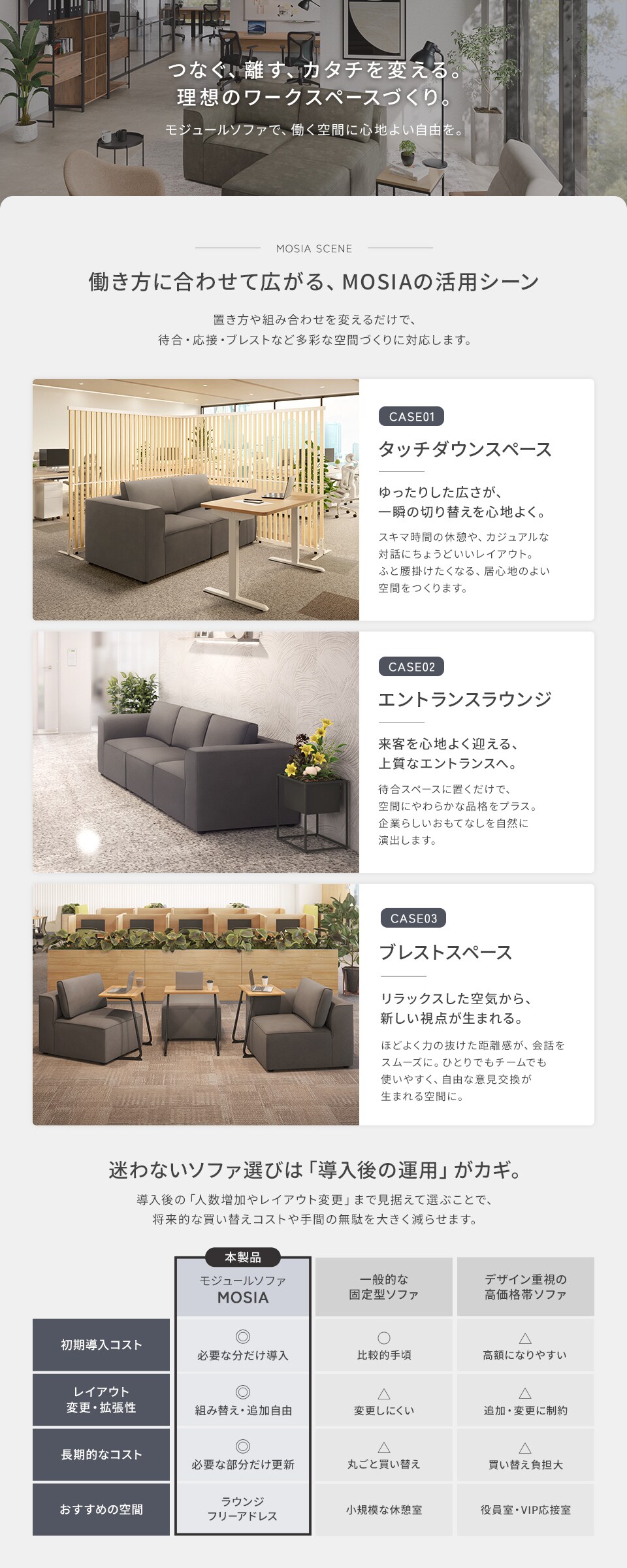 オフィス空間を無駄にしない。変化に強く、長く愛されるソファへ。