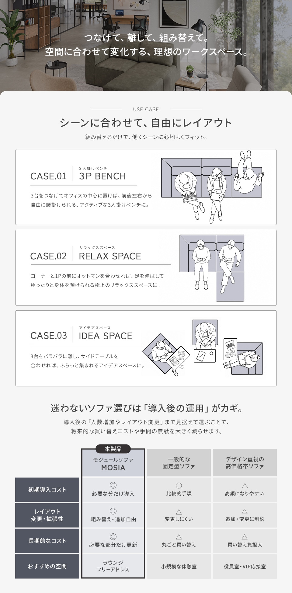 オフィス空間を無駄にしない。変化に強く、長く愛されるソファへ。