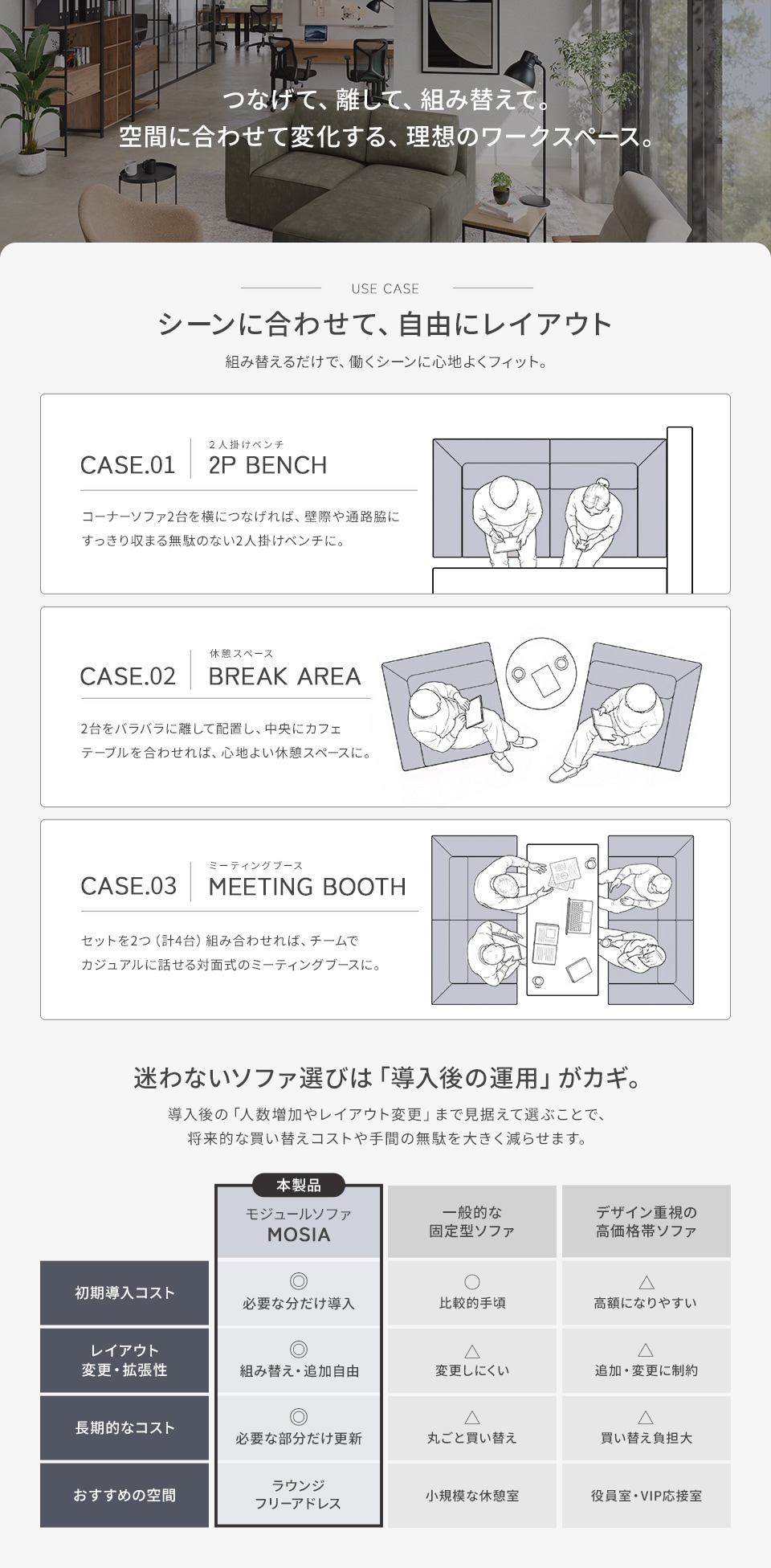 オフィス空間を無駄にしない。変化に強く、長く愛されるソファへ。