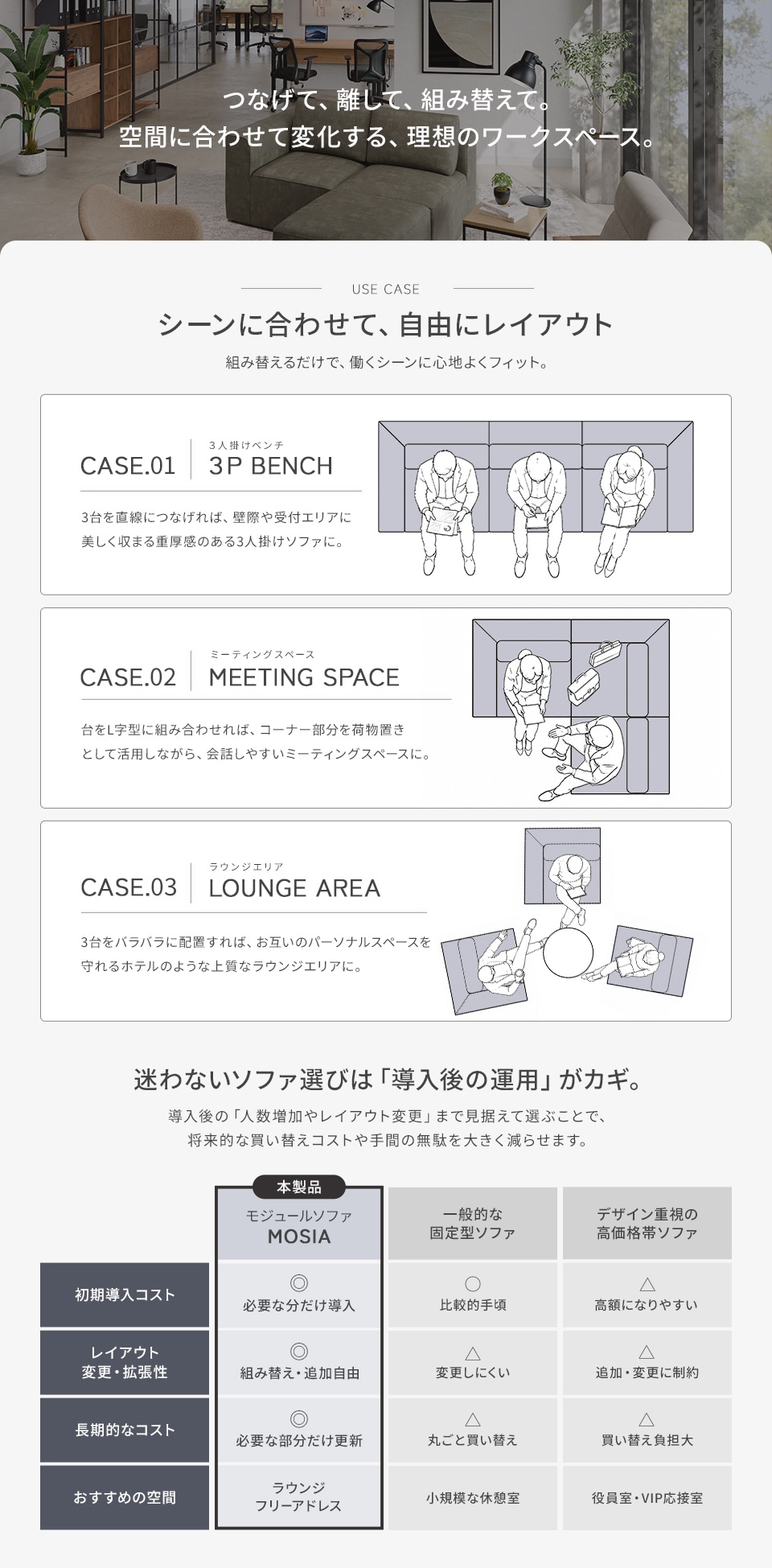 オフィス空間を無駄にしない。変化に強く、長く愛されるソファへ。