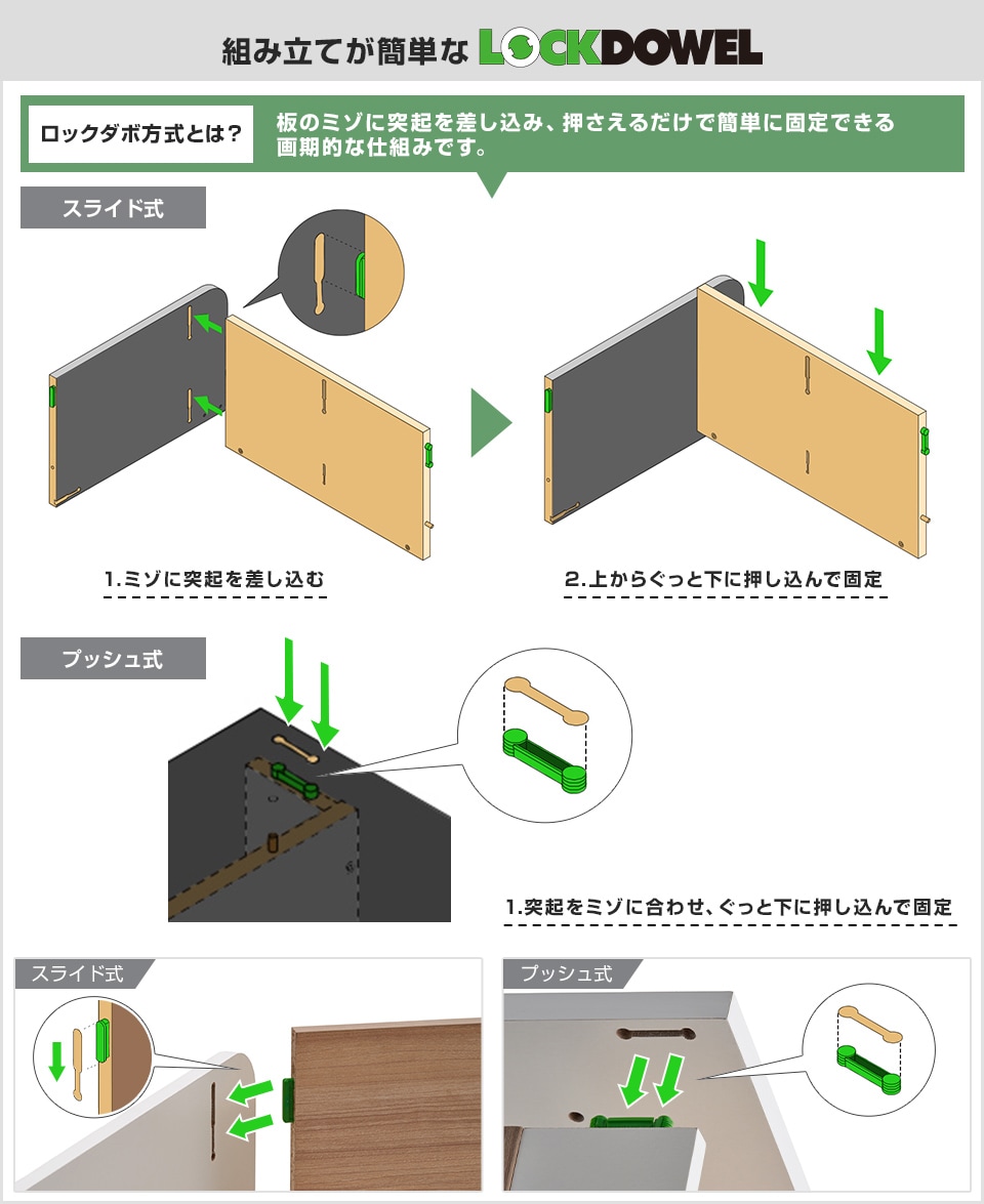 差し込むだけの時短組み立て。面倒な作業はいらないストレスフリーな設計