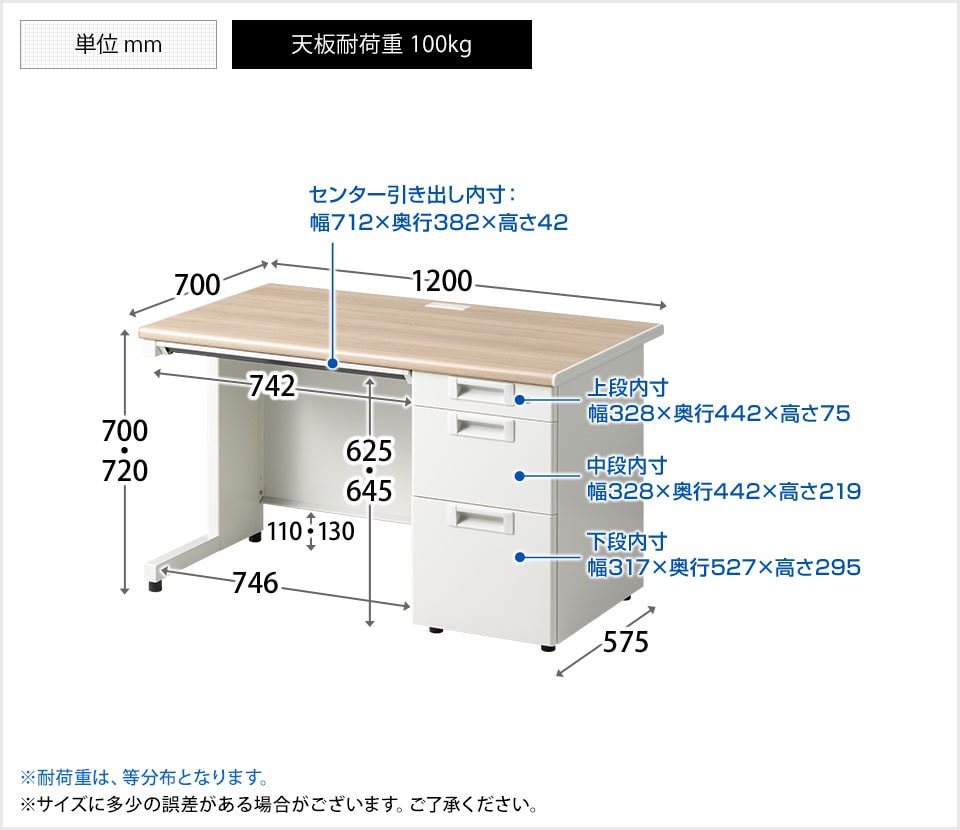 OC-OD-SCD1270K 商品サイズ1