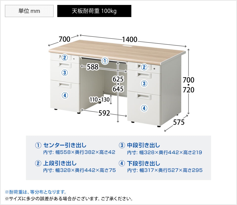 OC-OD-SCD1470R 商品サイズ1