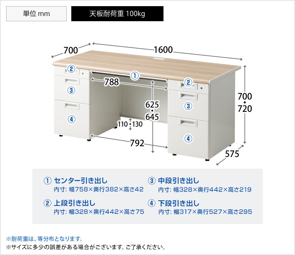 OC-OD-SCD1670R 商品サイズ1