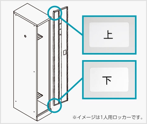 初心者にも優しい簡単組み立て