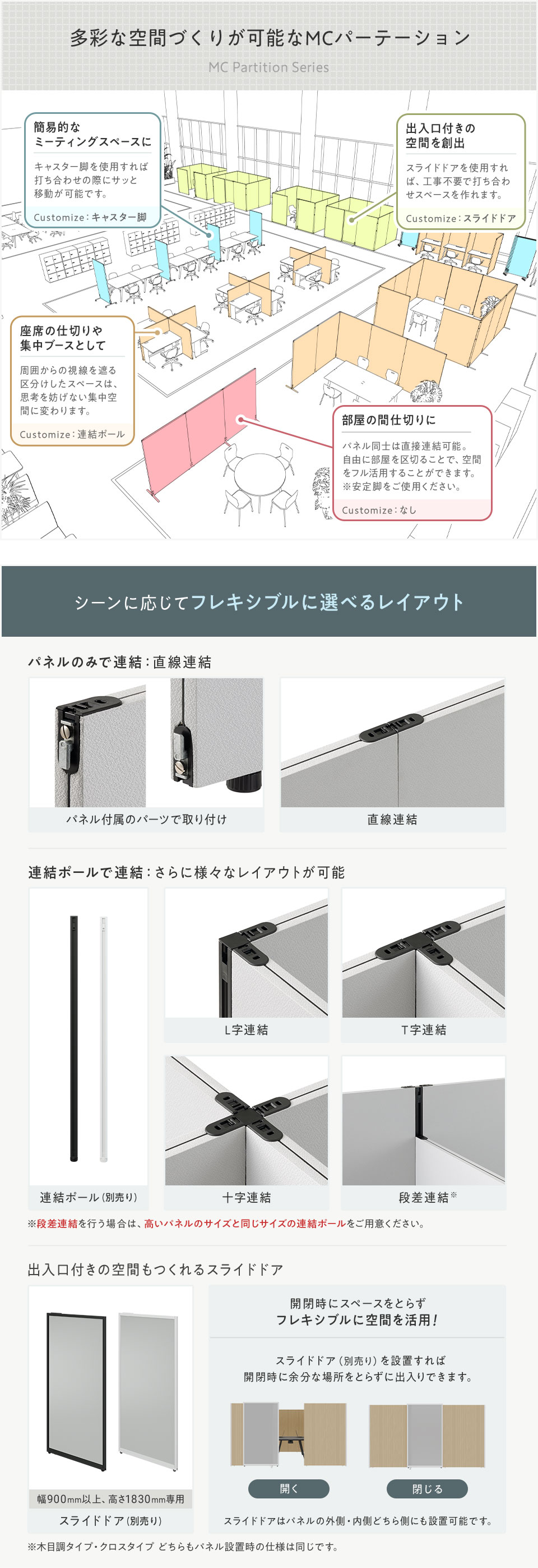 手軽にレイアウト変更、用途に合わせた快適な空間へ