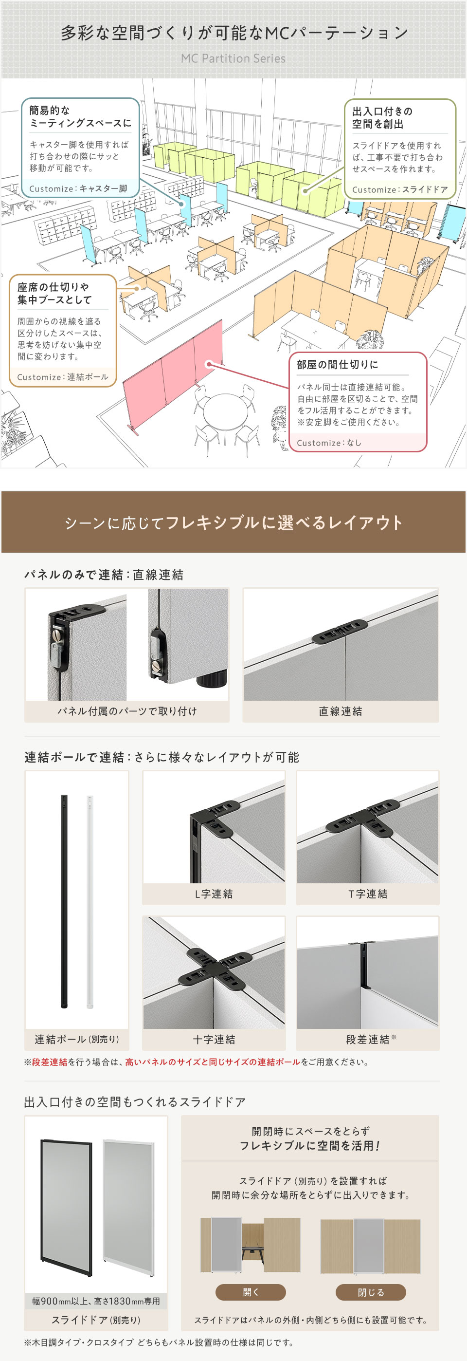 手軽にレイアウト変更、用途に合わせた快適な空間へ