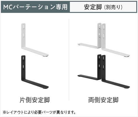 パネルを支え、自立をサポートする安定脚