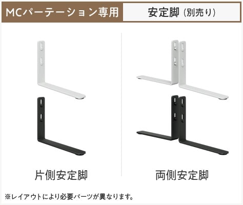 パネルを支え、自立をサポートする安定脚