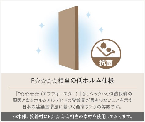 衛生面に配慮した低ホルム仕様