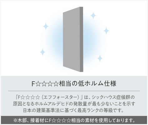 衛生面に配慮した低ホルム仕様