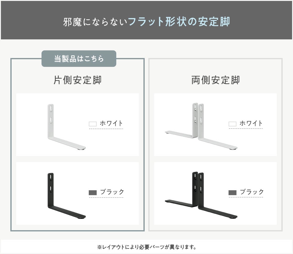 さまざまなオフィスレイアウトに対応。片側用・両側用をともにご用意