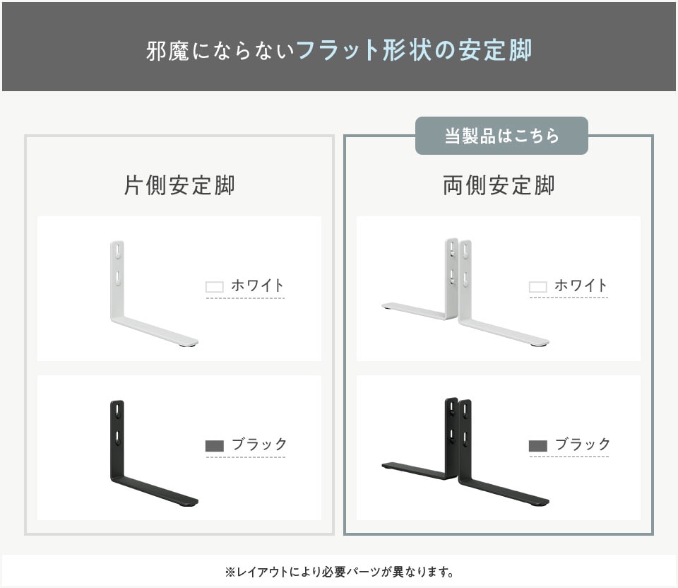 さまざまなオフィスレイアウトに対応。片側用・両側用をともにご用意