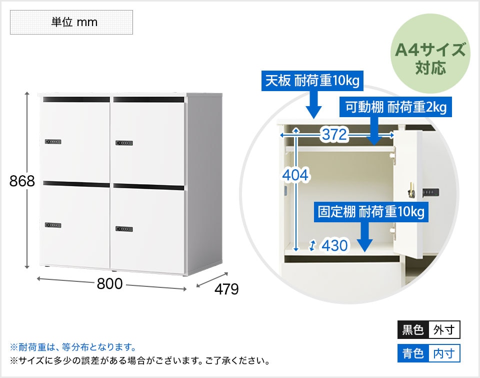 OC-PL-MKS2204D 商品サイズ1