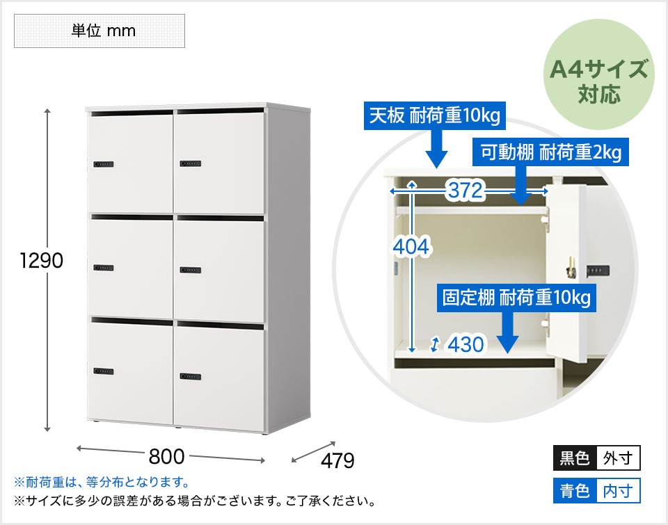 OC-PL-MKS2306D 商品サイズ1
