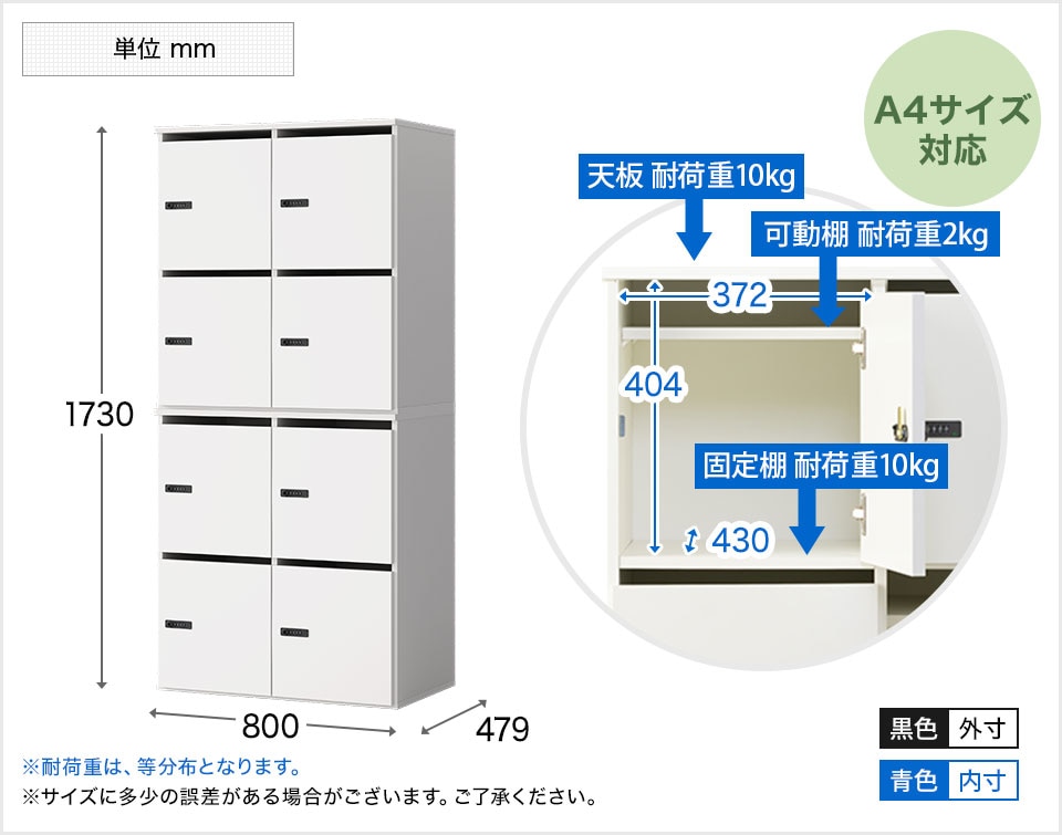 OC-PL-MKS2408D 商品サイズ1