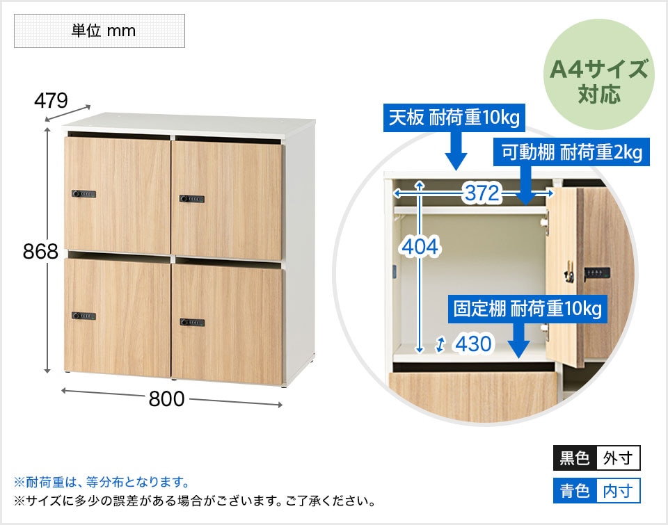 OC-PL-NF12204D 商品サイズ1
